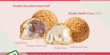 Rive Gauche - Buy 3 Get 1 FREE Artisan Cream Puffs - sgCheapo