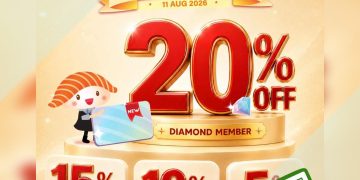 Sushi Express - Up to 20% OFF for Members - sgCheapo