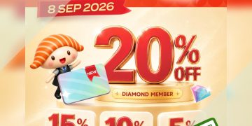 Sushi Express - Up To 20% OFF Members Day - sgCheapo